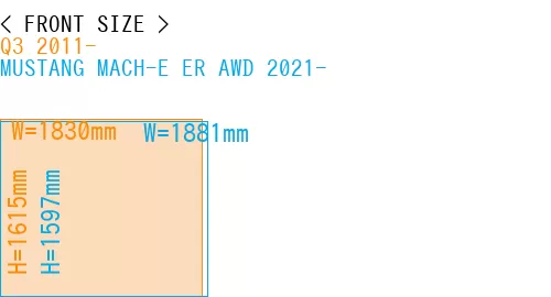#Q3 2011- + MUSTANG MACH-E ER AWD 2021-